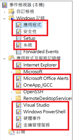eventlog logname property