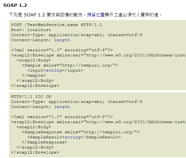 soap envelope details