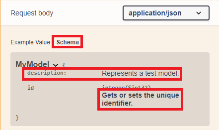 swagger response types